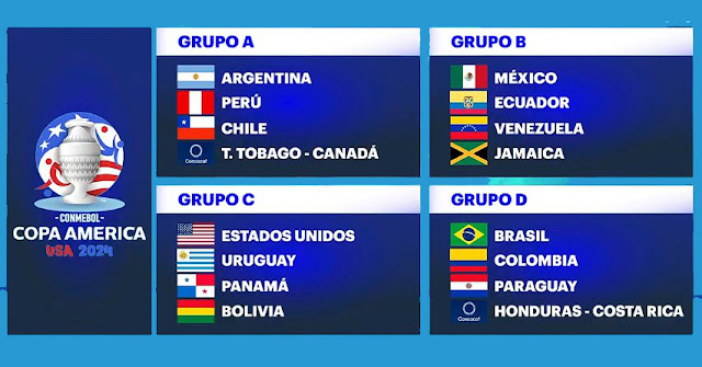 Veja os grupos da Copa América 2024; Brasil cai na chave de algoz